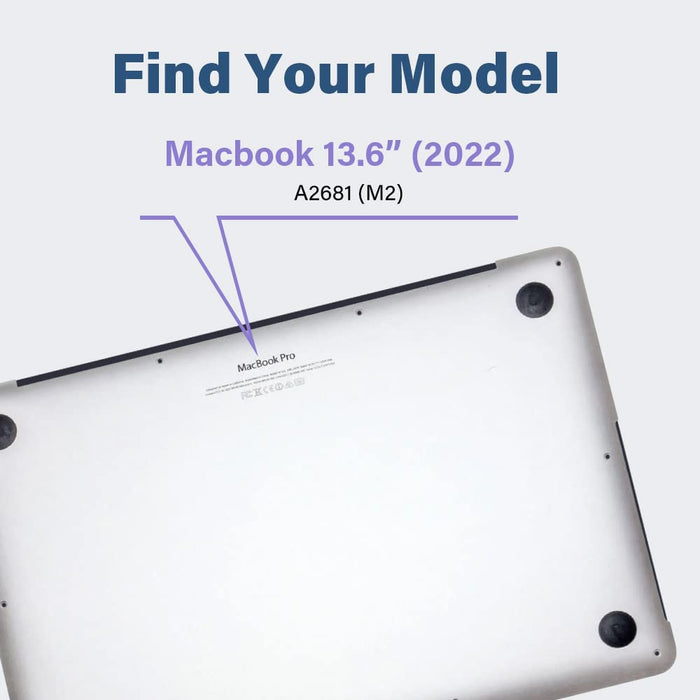 how to find a Macbook model