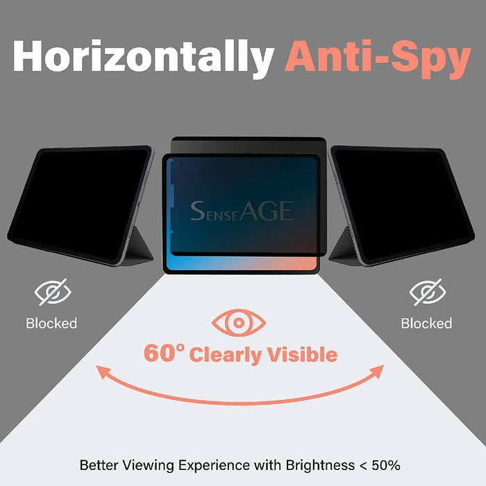 SenseAGE Privacy Screen Protector for iPad demonstrating its horizontally anti-spy feature. The central iPad screen is clearly visible within a 60° viewing angle, while the side views are blocked. The text reads 'Horizontally Anti-Spy' and 'Better Viewing Experience with Brightness < 50%.